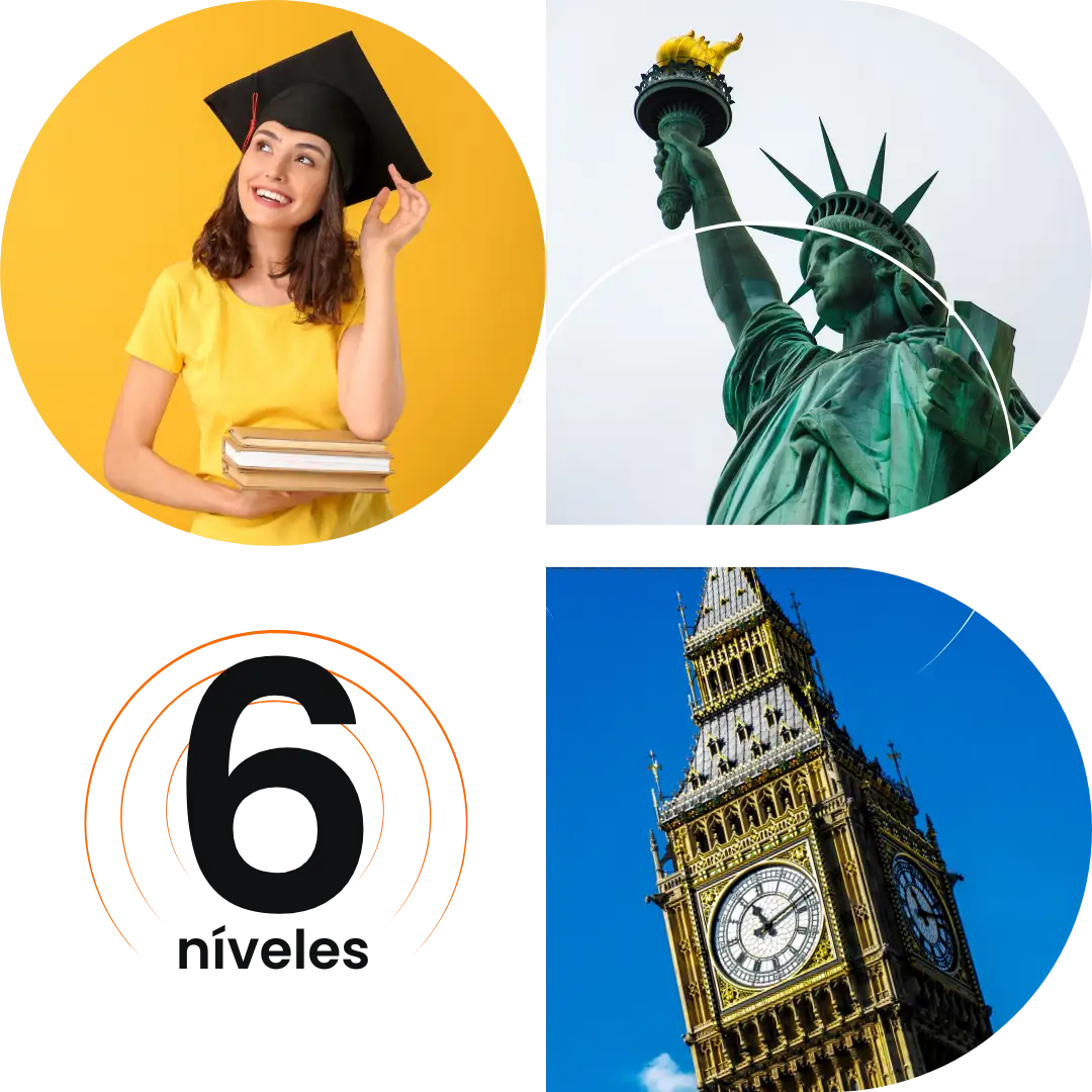 Metodología Speak Academy